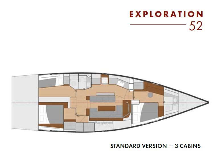 Plan d’aménagement, version 3 cabines